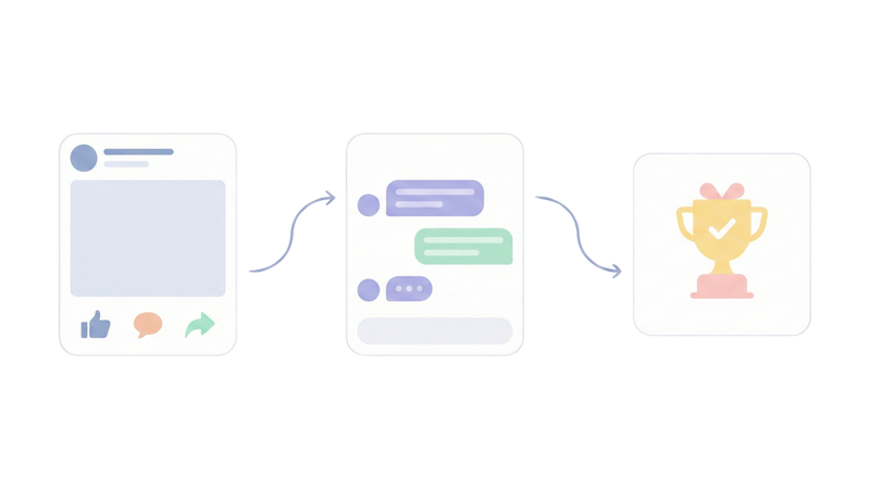 Facebook Giveaway Manager