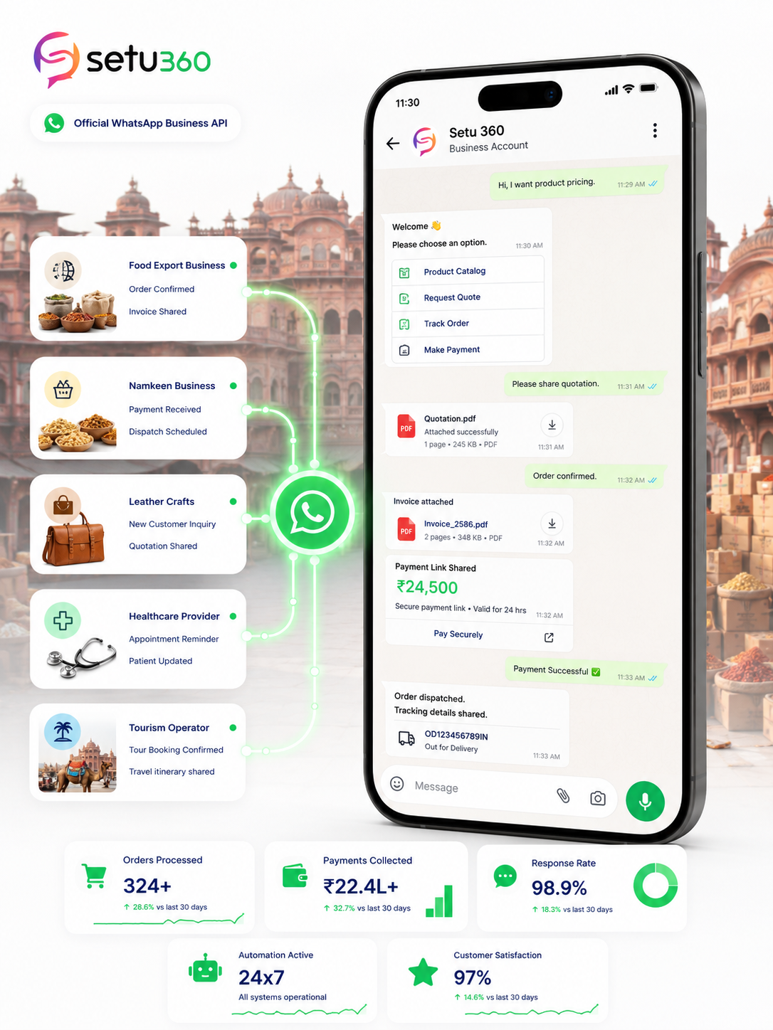 WhatsApp Business API Jodhpur