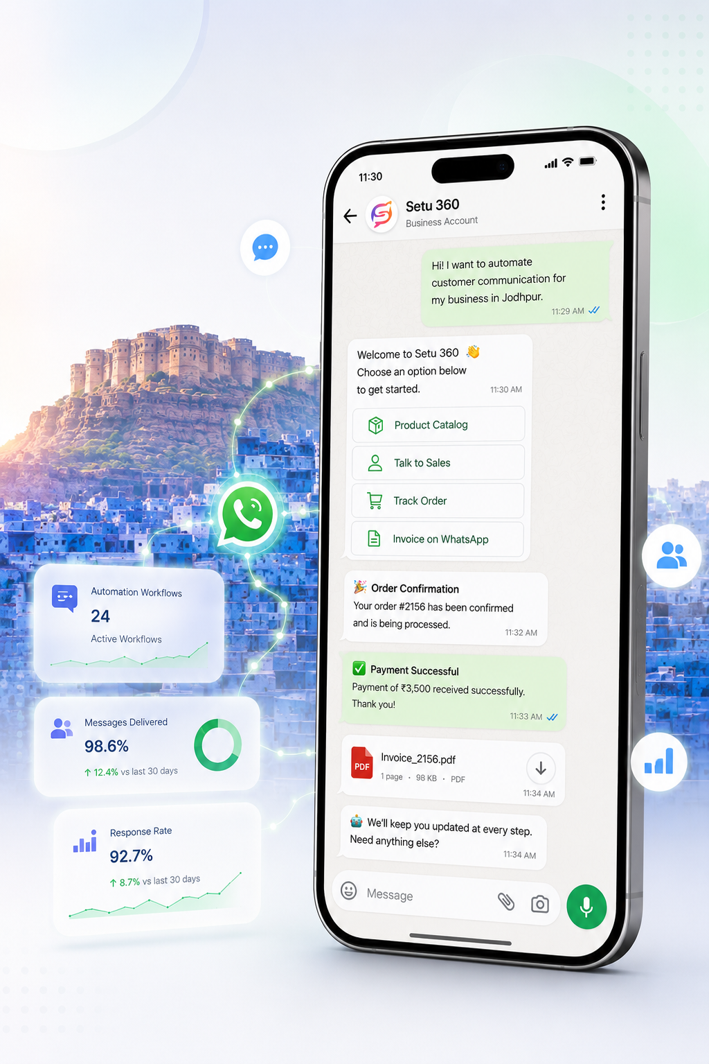 WhatsApp Business API Jodhpur
