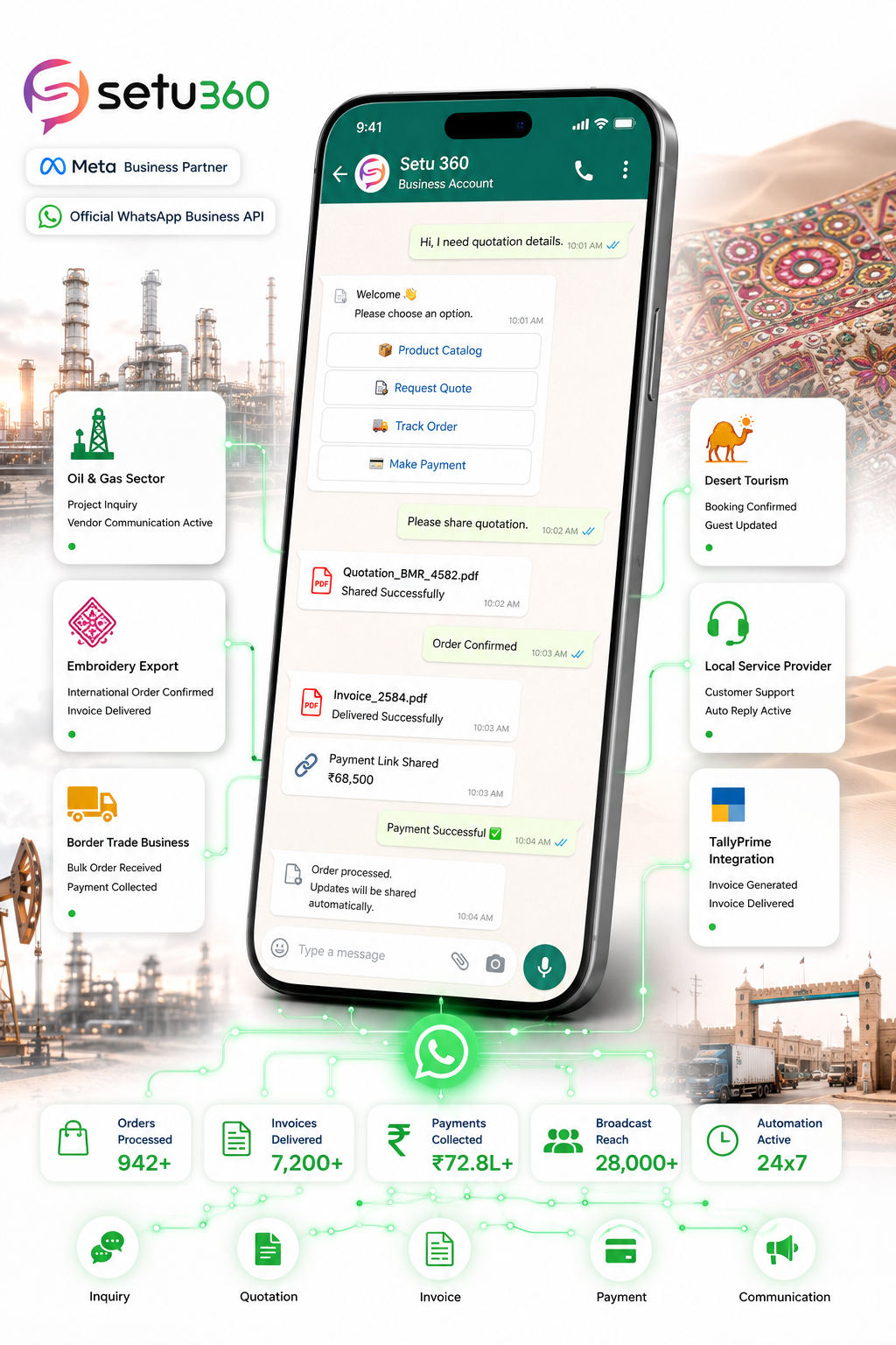 WhatsApp Business API Barmer