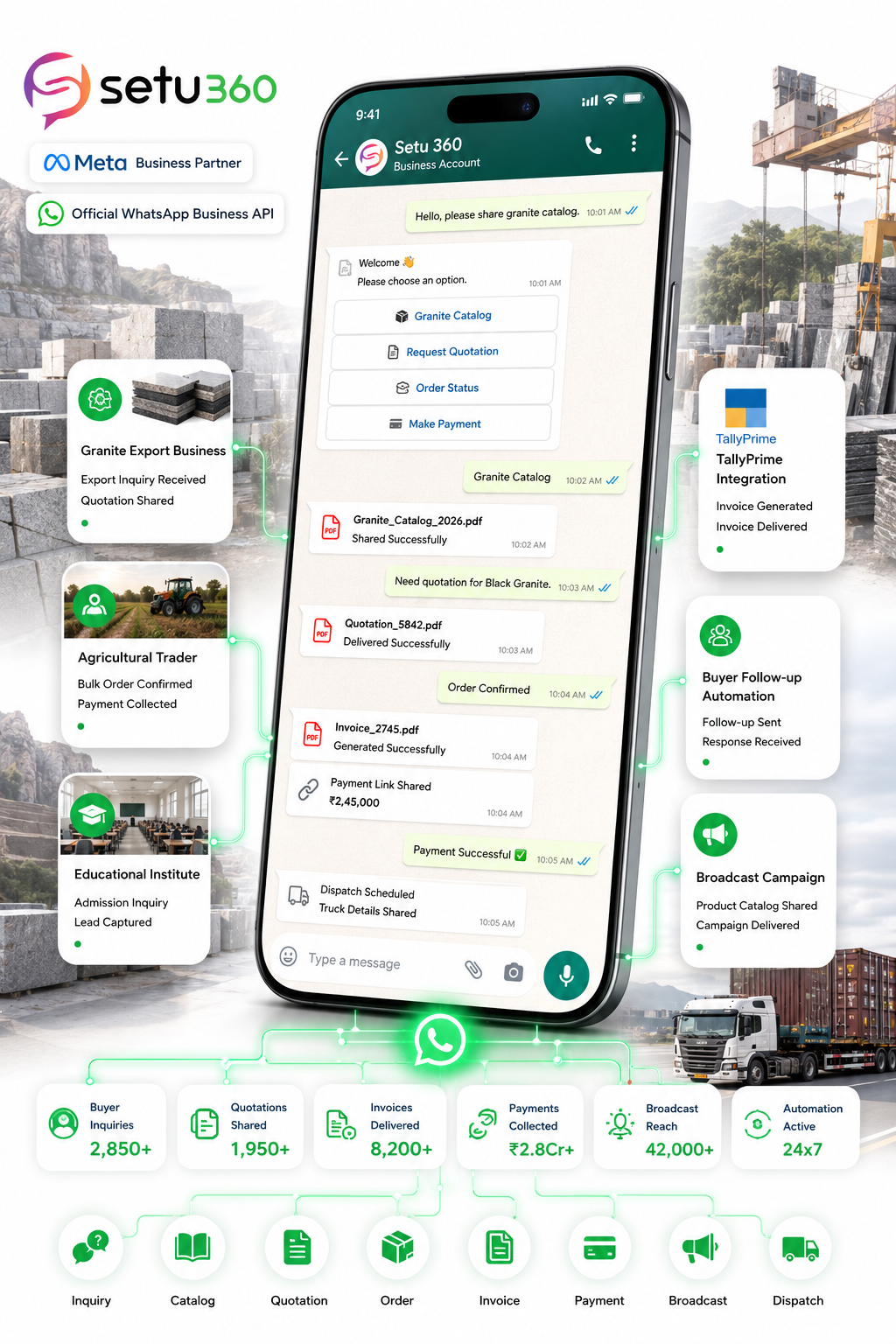 WhatsApp Business API Jalore