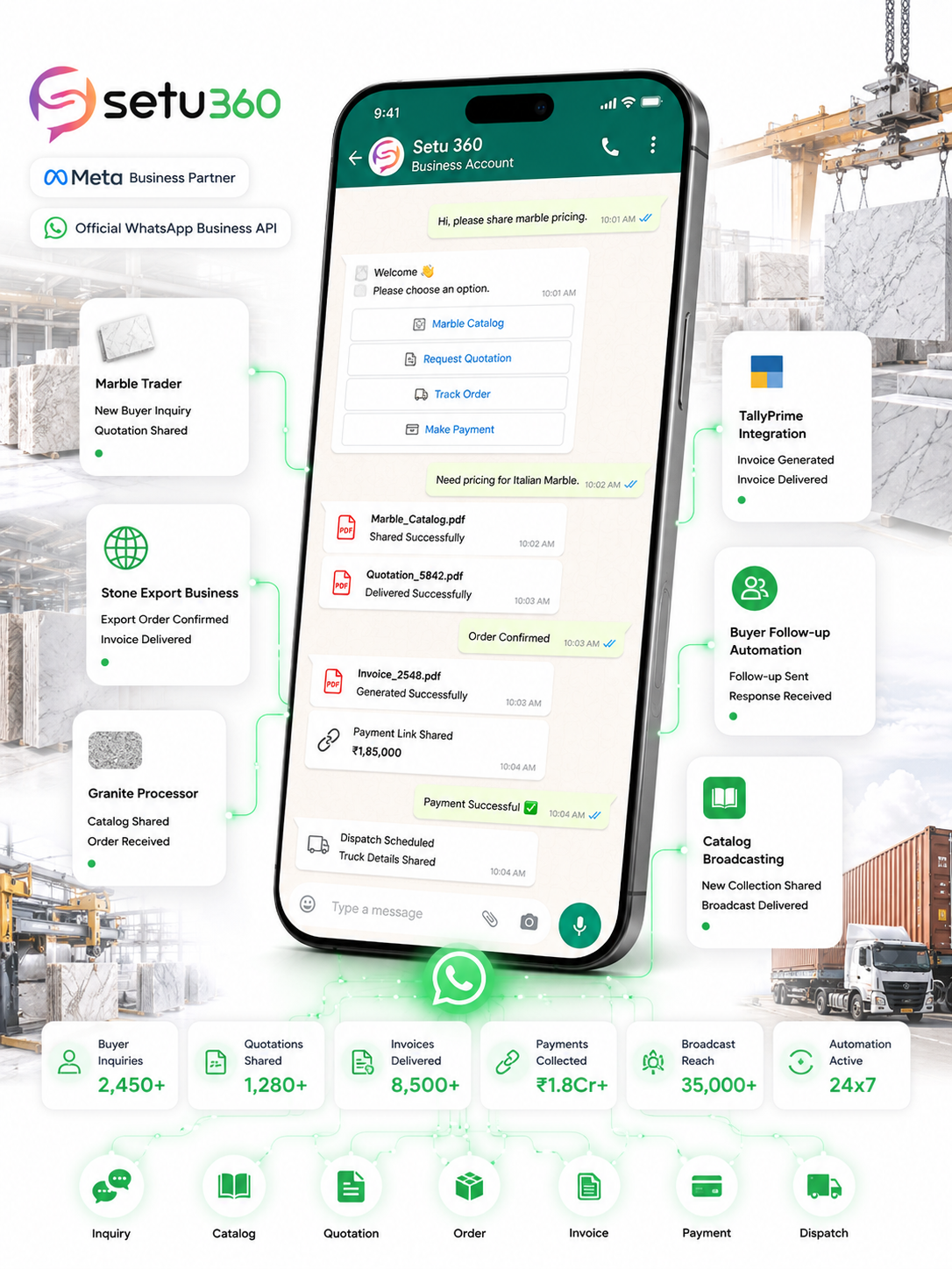 WhatsApp Business API Kishangarh