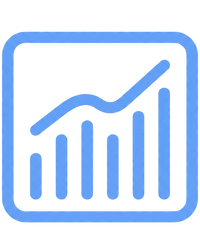 Track Leads and Performance